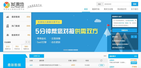 發源地欲打造數據交易行業的&ldquo;阿里巴巴&rdquo;